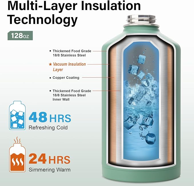 DYSANKY 1 Gallon Water Bottle Insulated | Thickened Stainless Steel Vacuum - Image 3