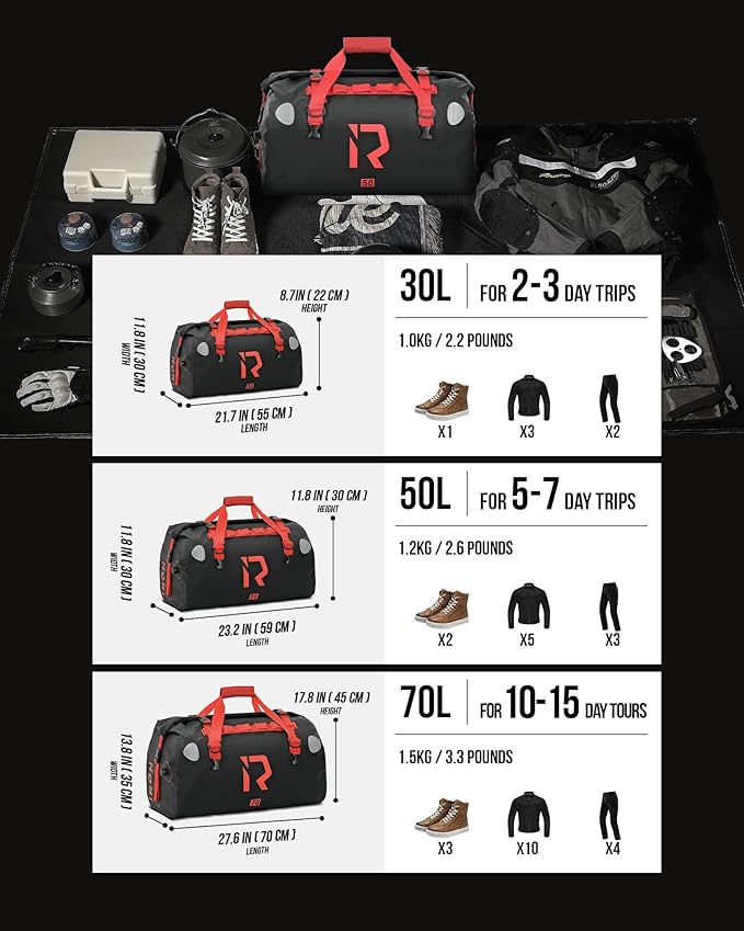 BORLENI Waterproof Motorcycle Dry Duffel Bag Luggage Tail Bag - Image 5