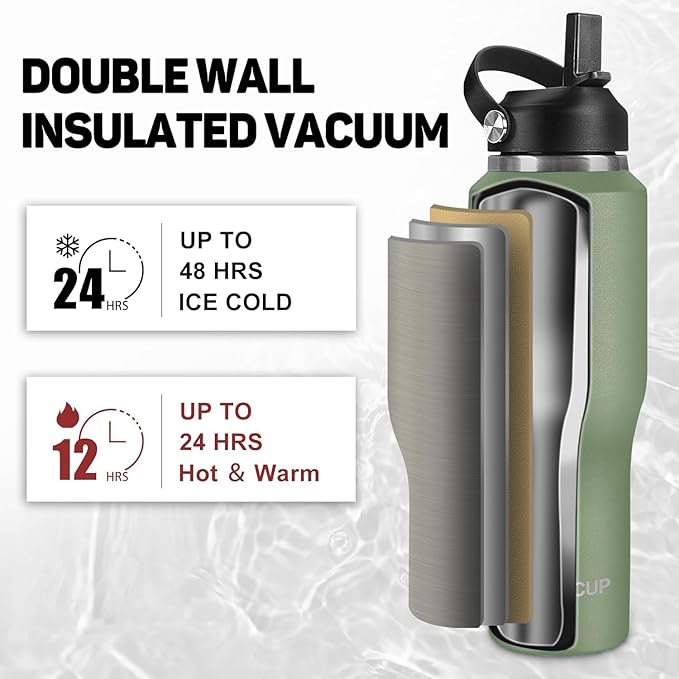 40oz Water Bottle with Powder Coated, Fit in Any Car Cup Holder, Water Bottle - Image 3