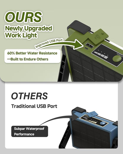 120W Solar Rechargeable Work Light, Portable Flood Light - Image 2
