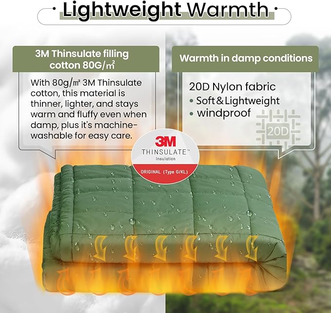 ONETIGRIS Camping Blanket with with Recycled Synthetic Insulation, Wearable - Image 3