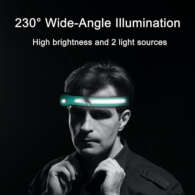 EGUKU Headlamp Rechargeable, Rechargeable LED Headlamps 1200Lumens 2 COB - Image 7
