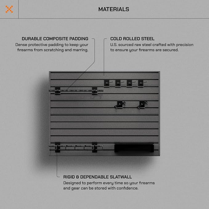 Hold Up Displays Gun Wall Mount Display, Modular Tactical Wall - Image 3