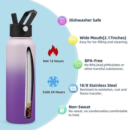 BJPKPK Insulated Water Bottles - Image 3