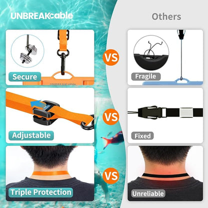 UNBREAKcable Waterproof Phone Pouch-2 Pack IPX8 Waterproof Phone Case - Image 4