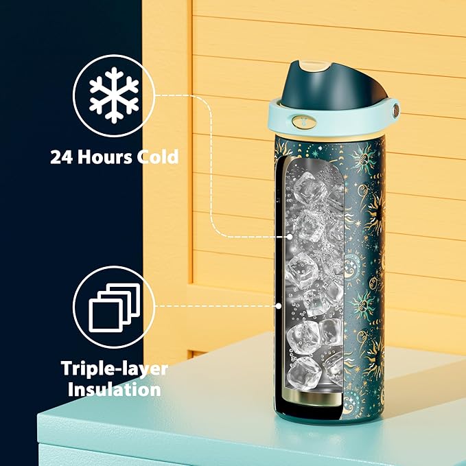 24 oz Insulated Water Bottle - Image 3