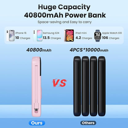 Portable Charger Power Bank 40800mAh - Image 4