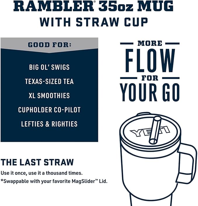 YETI Rambler 35 oz Tumbler - Image 3