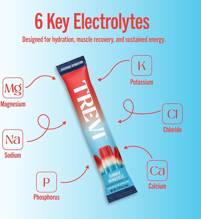 TREVI™ Everyday Sugar Free Electrolytes - Image 6
