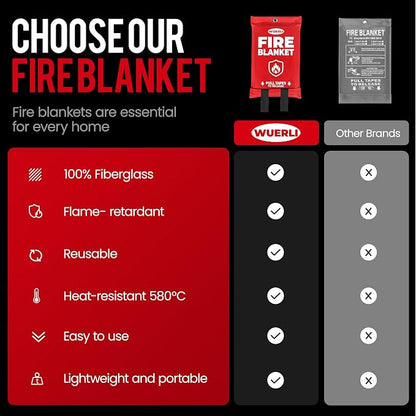 Emergency Fire Blanket, Fire Blanket - Image 4