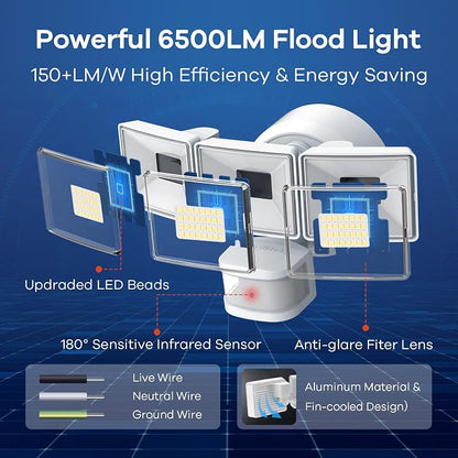 OREiN 42W 6500LM Motion Sensor Outdoor Flood Light, Hardwired LED Security Light - Image 3