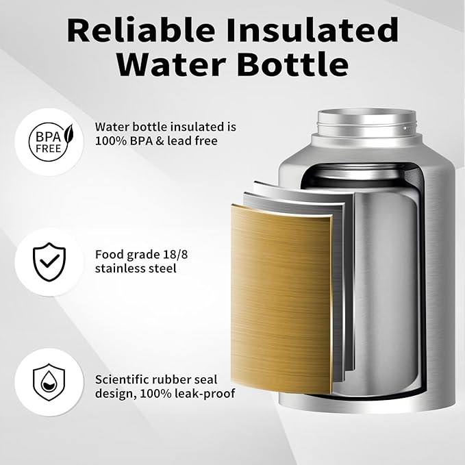 WATERSY 1 Gallon Water Bottle Insulated, BPA Free&Leak Proof, 128oz Stainless - Image 3