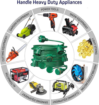 50FT Green Outdoor Extension Cord, Evenly Spaced 6 Outlets Plugs - Image 8