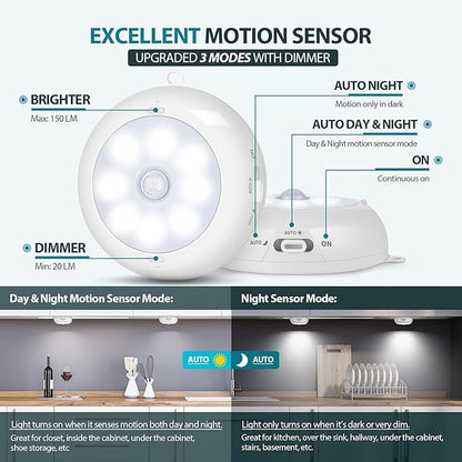 Reoshine Motion Sensor Light Indoor, Under Cabinet Light, Ceiling Lights - Image 3