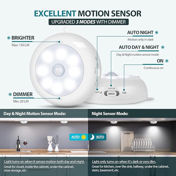 Reoshine Motion Sensor Light Indoor, LED Night Light Closet Lights, Under - Image 3