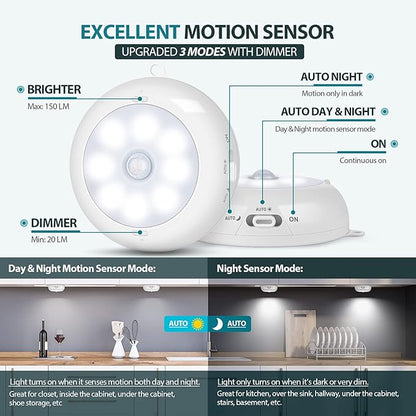 Reoshine Motion Sensor Light Indoor, LED Night Light Closet Lights, Under - Image 3