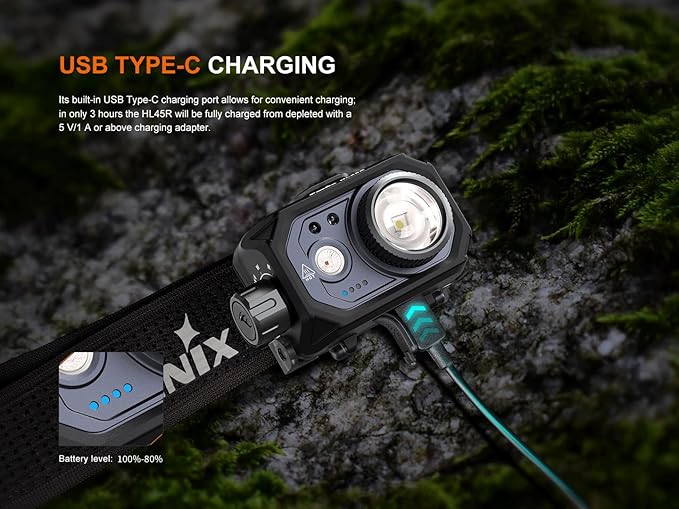 Fenix HL45R 1000 Lumen Zoomable Headlamp, USB-C Rechargeable, 3X AAA Dual Fuel - Image 5
