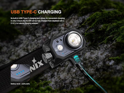 Fenix HL45R 1000 Lumen Zoomable Headlamp, USB-C Rechargeable, 3X AAA Dual Fuel - Image 5