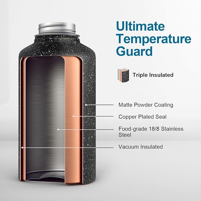 Coolflask 64 oz Insulated Water Bottle - Image 4