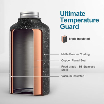Coolflask 64 oz Insulated Water Bottle - Image 4