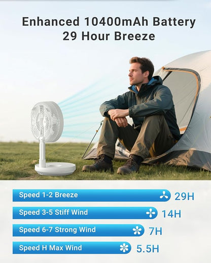 Primevolve Portable Rechargeable Oscillating Fan, Battery Operated Fan - Image 3