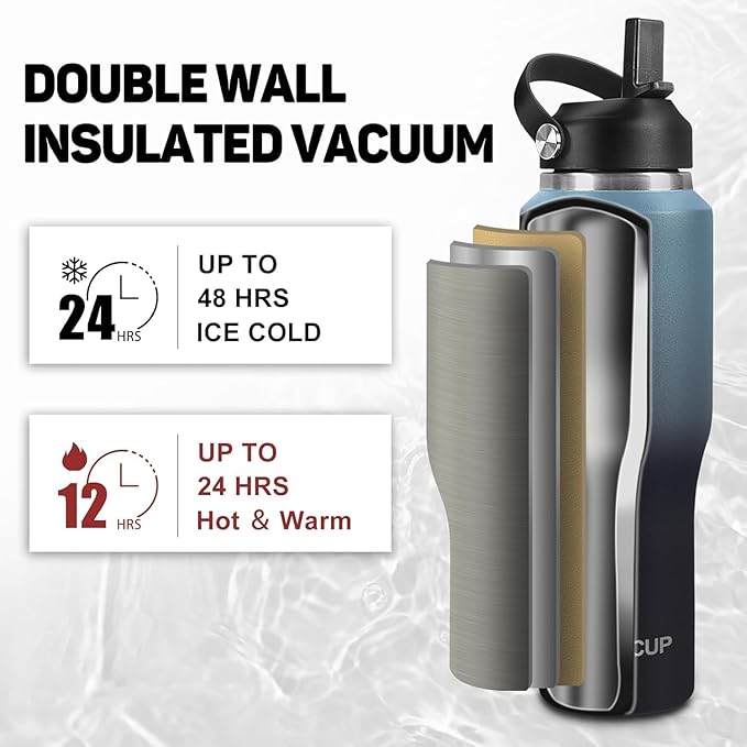 40oz Insulated Water Bottle Keep Cold 24h&Hot 12h, Double Wall Vacuum Insulated - Image 3