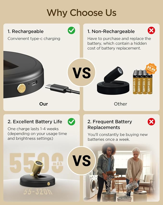 Spot Lights Indoor Led Spotlight: Rechargeable Battery Wireless Up Lights Indoor - Image 3