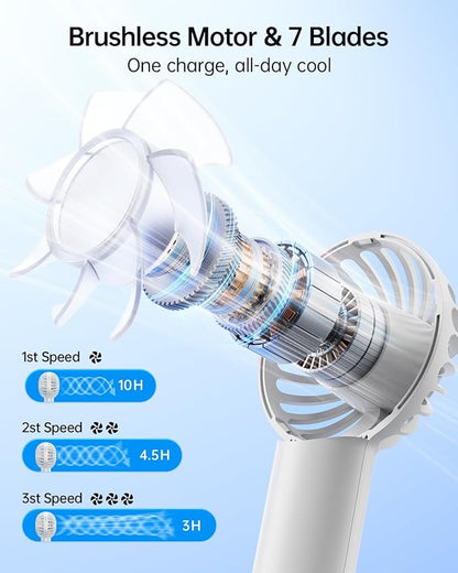 SWEETFULL Mini Portable Fan - Image 3
