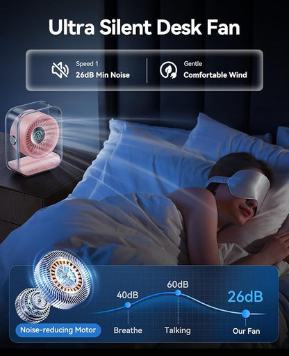 KIMMOO Rechargeable USB Desk Fan, Quiet Table Fan - Image 5