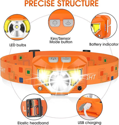 LHKNL Headlamp Flashlight, Lumen Ultra-Light Bright LED Rechargeable Headlight - Image 2