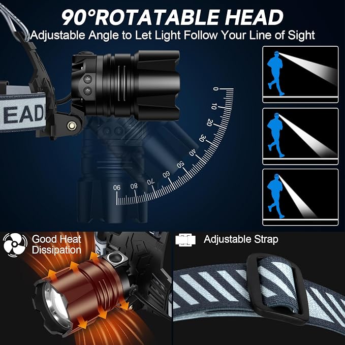 NiaoChao Headlamp Rechargeable, 99000 LM Super Bright LED Head Lamp - Image 6