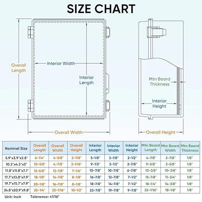 TICONN Outdoor Electrical Box Waterproof, Junction Box IP67 ABS Plastic - Image 4