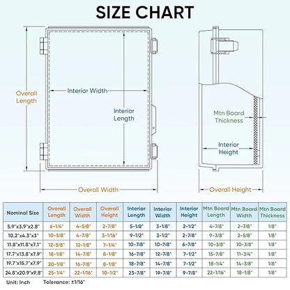 TICONN Outdoor Electrical Box Waterproof, Junction Box IP67 ABS Plastic - Image 4