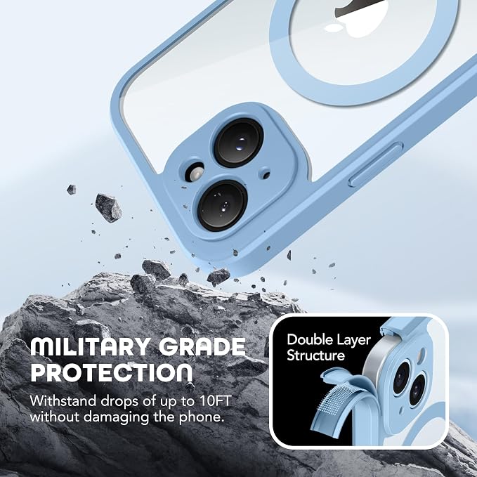 TIESZEN for iPhone 15 Plus Case, Compatible - Image 6