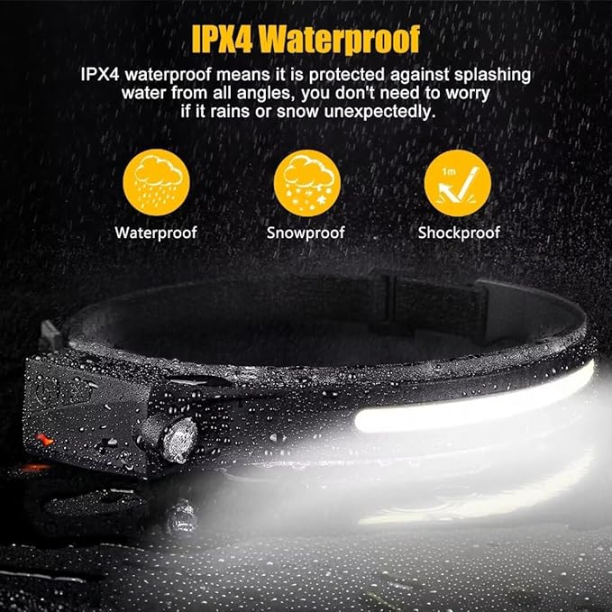 Headlamp Rechargeable 2PCS, 230° Wide Beam Head Lamp LED - Image 6