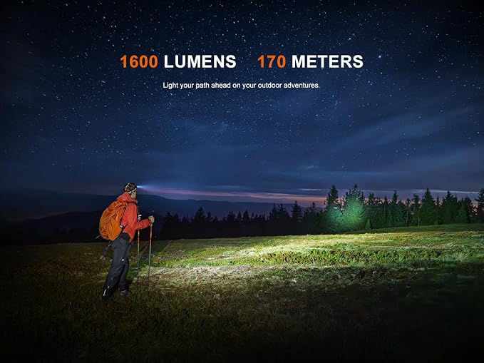 Fenix HM60R V2.0 1600 Lumens Rechargeable Headlamp, USB-C Fast Charging - Image 3
