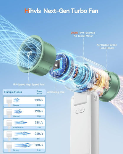 Portable Handheld Turbo Fan, 199 Gear Speed, 24 Hs Cooling Time, 5500mAh - Image 2