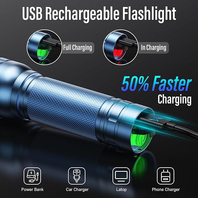 RECHOO Rechargeable Flashlights High Lumens, Super Bright Flash Light 2 Pack - Image 3
