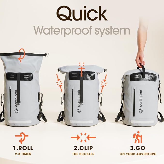 Earth Pak Waterproof Backpack - Image 7