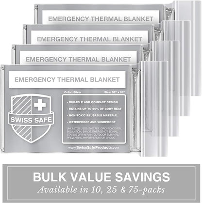 Swiss Safe Emergency Mylar Thermal Blankets + Bonus Space Blanket - Image 2