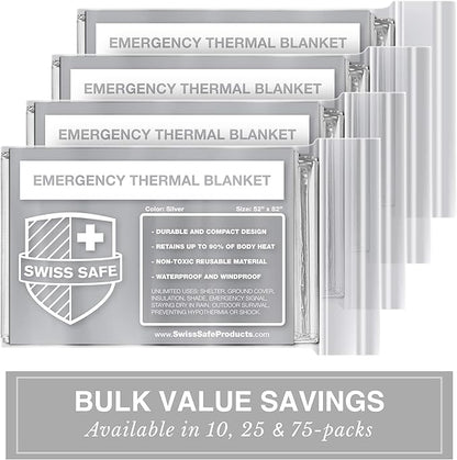 Swiss Safe Emergency Mylar Thermal Blankets + Bonus Space Blanket - Image 2