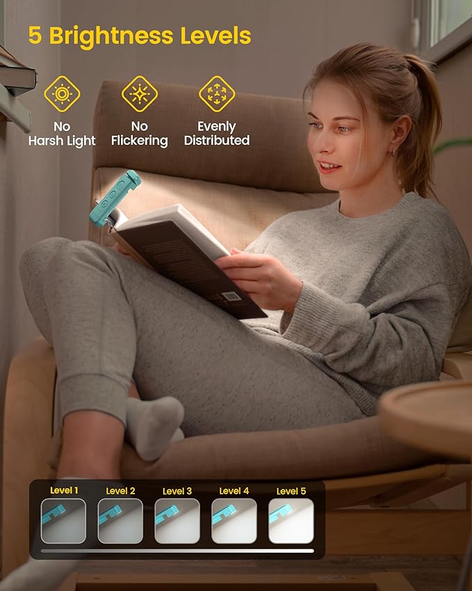 Glocusent USB Rechargeable Book Light, Portable Clip-on LED Reading Light - Image 2