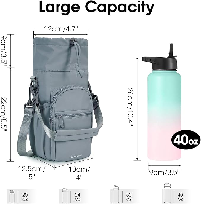 sportsnew Water Bottle Holder - Image 3
