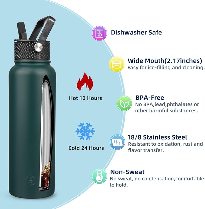 BJPKPK Insulated Water Bottles - Image 3