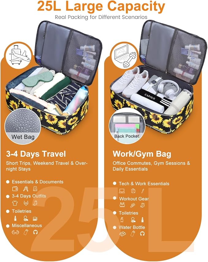 Capolo Travel Backpack for Women Men Waterproof Laptop Backpack Airlines - Image 4
