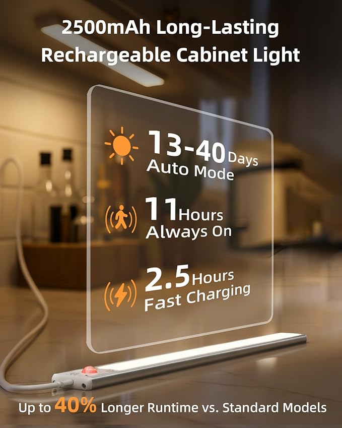 EZVALO 10inch Under Cabinet Lighting, 2500mAh Rechargeable Motion Sensor Lights - Image 3