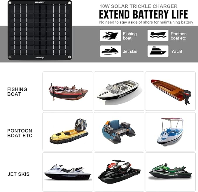 ECO-WORTHY Upgraded OBDII 10W Solar Battery Trickle Charger Maintainer 12V - Image 3
