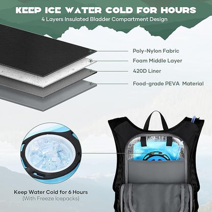 Maelstrom Hydration Hiking Backpack - Image 3