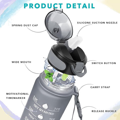 Enerbone 32 oz Drinking Water Bottle - Image 3