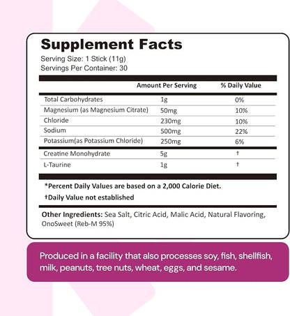 Create Creatine + Electrolytes Mix - Image 9